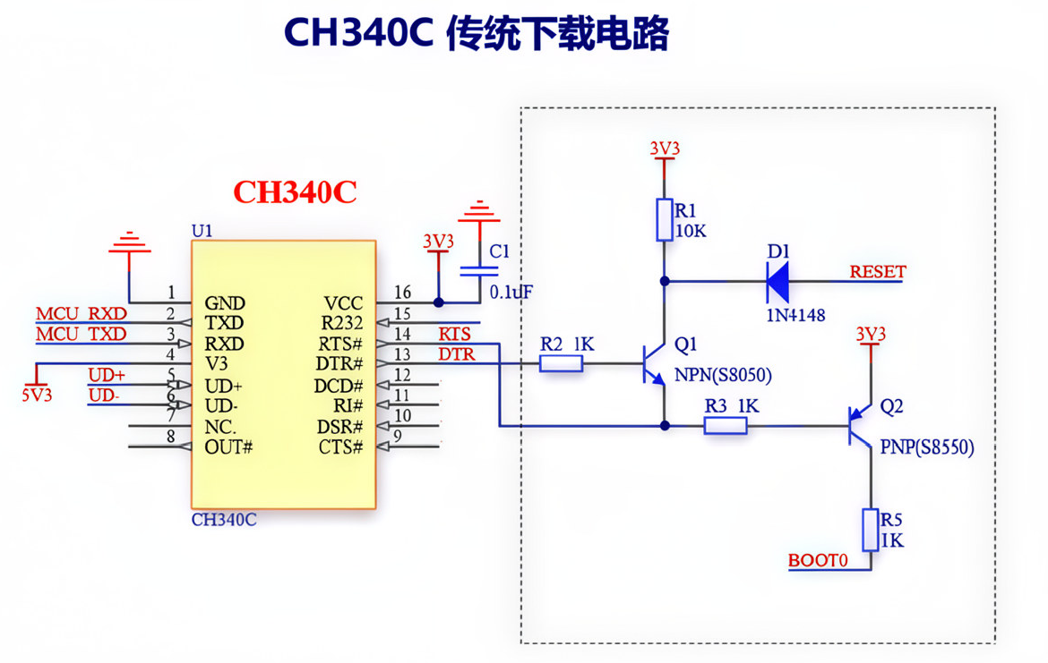 CH340C 经典自动下载电路
